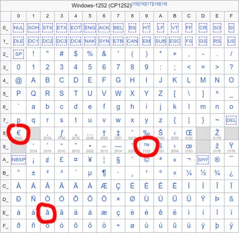 欧会杯16强首回合｜ 客场2比1击败哥本哈根 切尔西延续全胜战绩